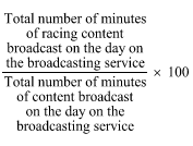 Start formula start fraction Total number of minutes of racing content broadcast on the day on the broadcasting service over Total number of minutes of content broadcast on the day on the broadcasting service end fraction times 100 end formula