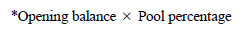 Start formula *Opening balance times Pool percentage end formula