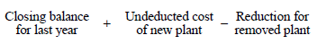 Start formula Closing balance for last year plus Undeducted cost of new plant minus Reduction for removed plant end formula