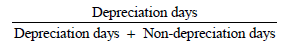 Start formula start fraction Depreciation days over Depreciation days plus Non-depreciation days end fraction end formula