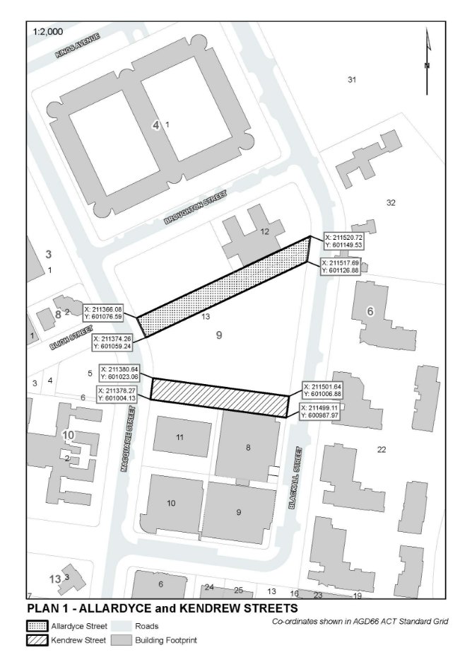 A map showing the extent of the newly determined streets in Barton, ACT. Allardyce Street runs between Macquarie and Blackall Streets north of Kendrew Street which runs between the same two streets. Coordinates for the spatial extent of each newly determined street are also shown.