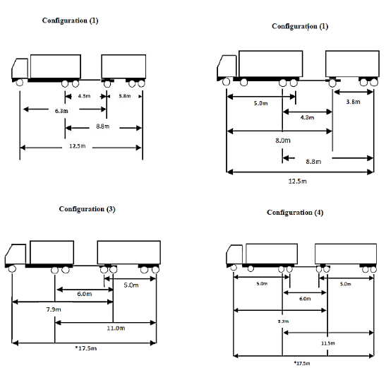 An illustration showing four vehicle configurations and the axle spacings specified for them.