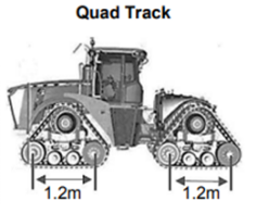 Diagrams showing tractor configurations.