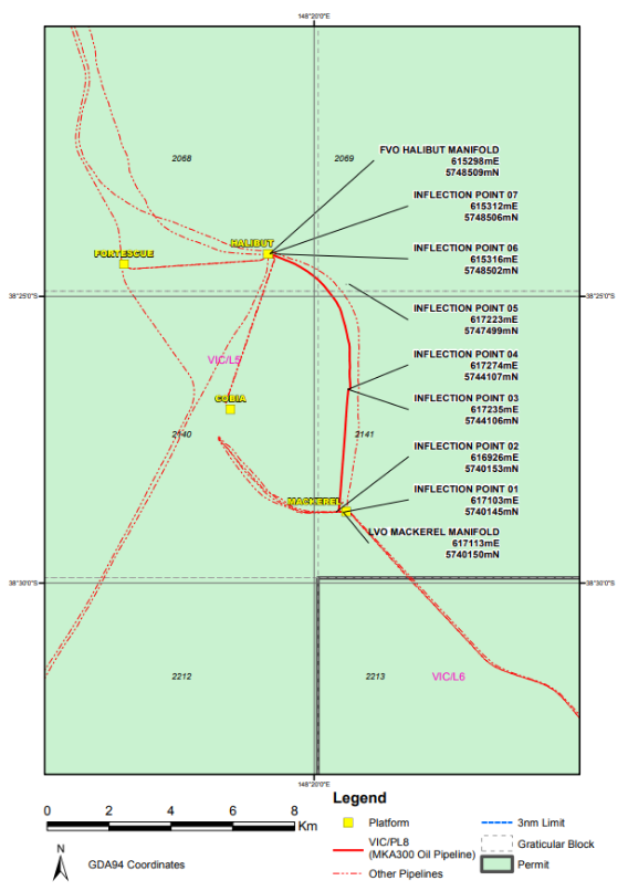 Map depicting route of pipeline licence VIC/PL8 commencing at Mackerel platform and terminating at Halibut platform.