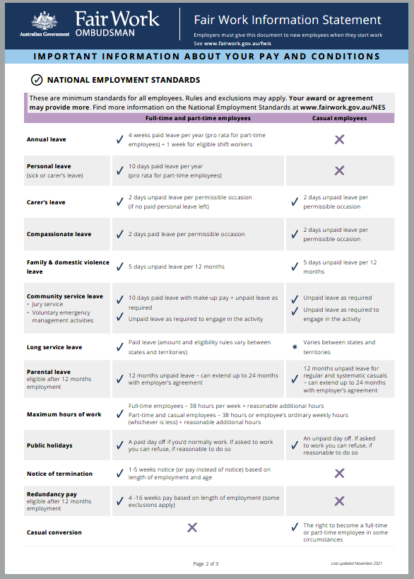 Image of page 2 of 3 of the Fair Work Information Statement
The Fair Work Information Statement is available at / can be downloaded at www.fairwork.gov.au/FWIS 