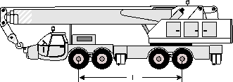 Illustration of distance "L" distance