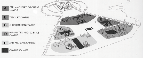 Drawing showing the intended arrangement of campuses within the Parliamentary Zone. This includes the Parliamentary Executive Campus around Old Parliament House, the Treasury Campus on the eastern side of the Parliamentary Zone, the John Gorton Campus on the western side of the Parliamentary Zone, the Humanities and Science Campus around the National Library of Australia and Questacon, and the Arts and Civic Campus around the National Gallery of Australia, High Court of Australia and the National Portrait Gallery.