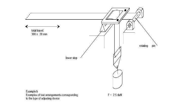 annex 11-fig1b-e_072