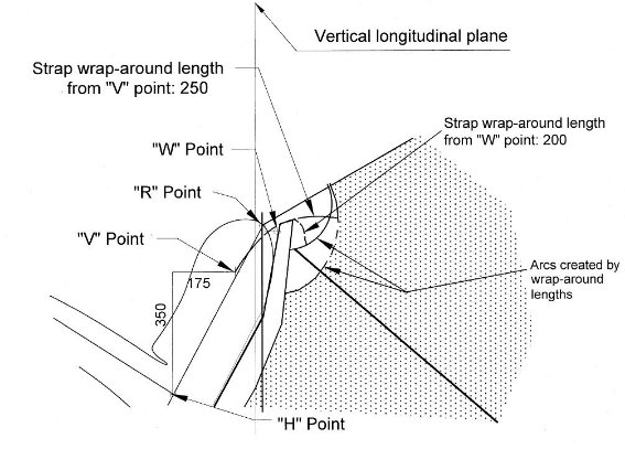 Tether Zone (side view).jpg