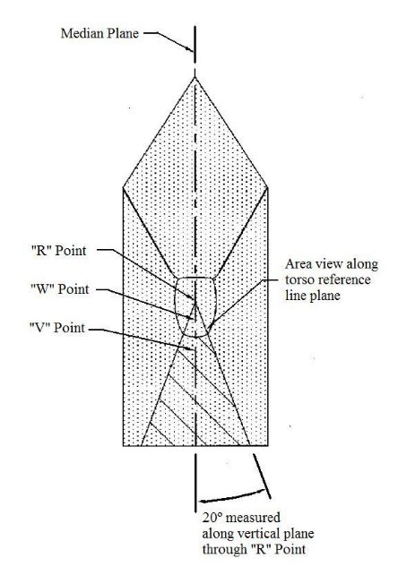 Tether Zone (front view).jpg