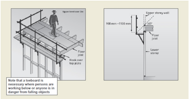 Description: Figure9.jpg