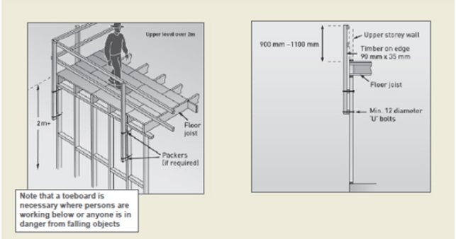 Description: figure10.jpg