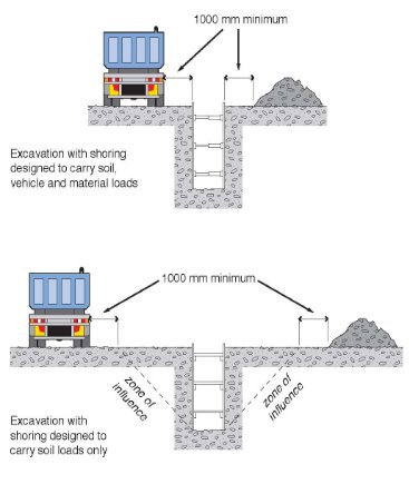 Description: excavation(2)_Page_13