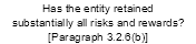 Derecognition of financial assets.
The flow chart illustrates the evaluation of whether and to what extent a financial asset is derecognised