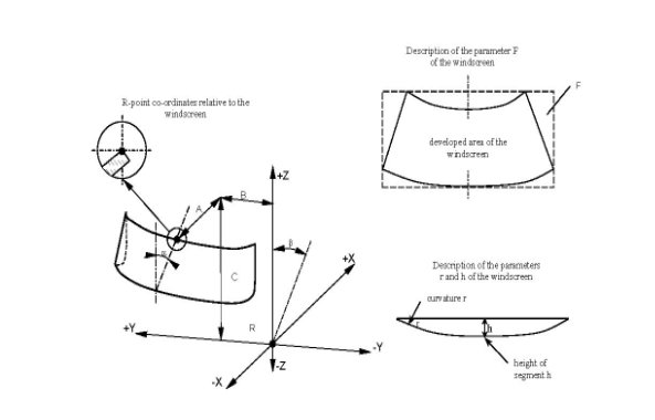 Pages from Reg 43e