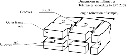 Reg43 Rev2 Ann3 fig 19