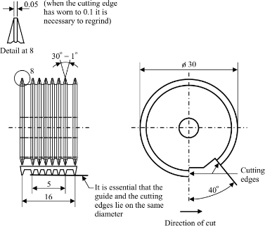 Reg43 Rev2 Ann3 fig 24