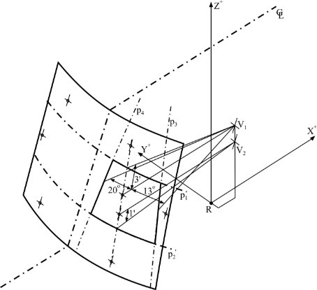 Reg43  Ann18 fig 1