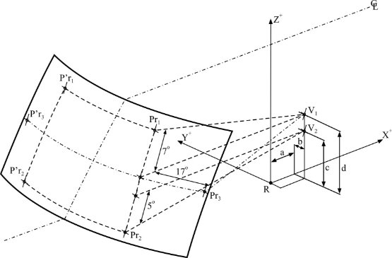 Reg43  Ann18 fig 2c