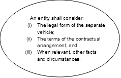 flowchart in regar to structure of joint arrangement