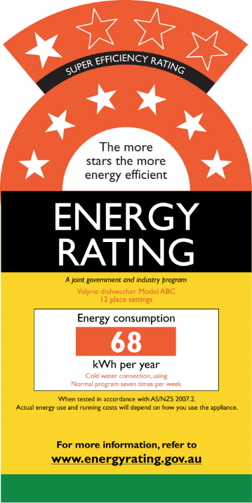 Example of Super-Efficient Label depicting 7 stars (out of a possible 10 stars).