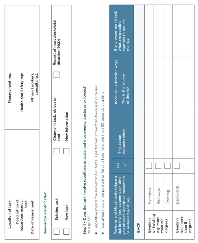 Risk assessment worksheet.