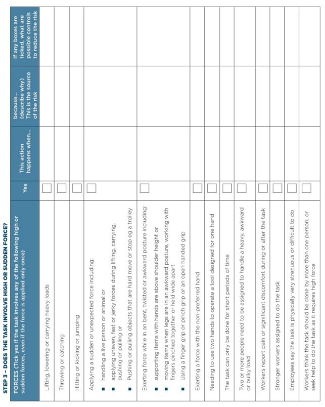 Risk assessment worksheet.