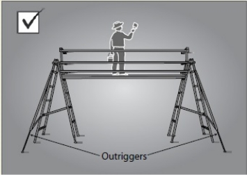 Figure 2 shows a trestle ladder scaffold with guardrailing and outriggers for stability.