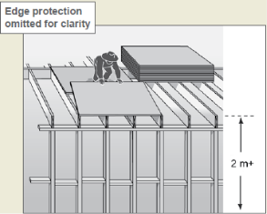 Figure 9 shows laying sheet flooring at the upper level of a sloping site.