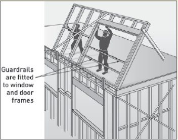 Figure 14 shows erecting upper level wall frames with guardrails fitted to the window and door frames.