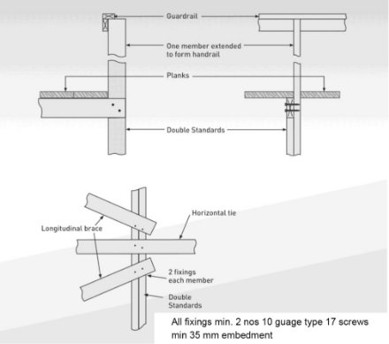 Figure 27 Timber scaffold (single pole – high first lift). The first diagram shows a guardrail with one member extended to form a handrail, with planks affixed to double standards. The second diagram shows a double standard with a longitudinal brace and a horizontal tie with 2 fixings for each member.