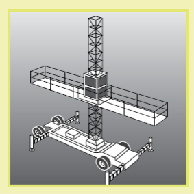 Figure 11 shows an example of a typical mast climbing work platform.