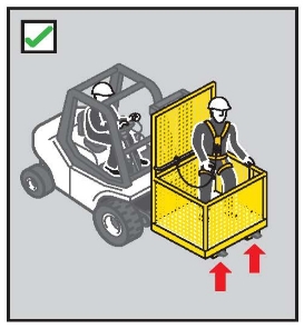 Figure 12 shows an example of an engineer-designed workbox with safety harness and lanyard assembly, correctly positioned on the forklift tynes.