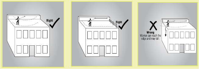 Figure 19 shows restraint technique options.