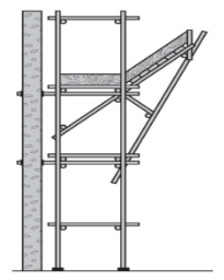 Figure 20 shows an example of a catch platform below a work area.