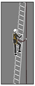 Figure 25 shows that with the use of an anchorage line system, the person climbing has continuous fall protection by being attached to the anchorage line and harness.