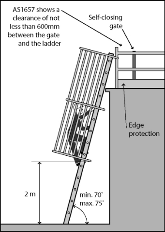 Example of a fixed ladder fitted with a ladder cage.