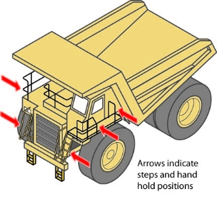 Figure 34 shows a picture of a dump truck.