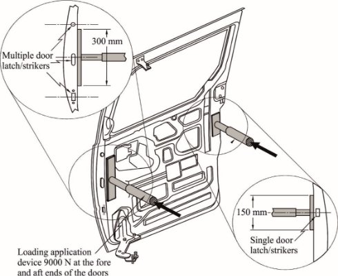 Annex6 Fig 6-1