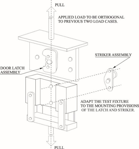 Annex3 Fig 3-3