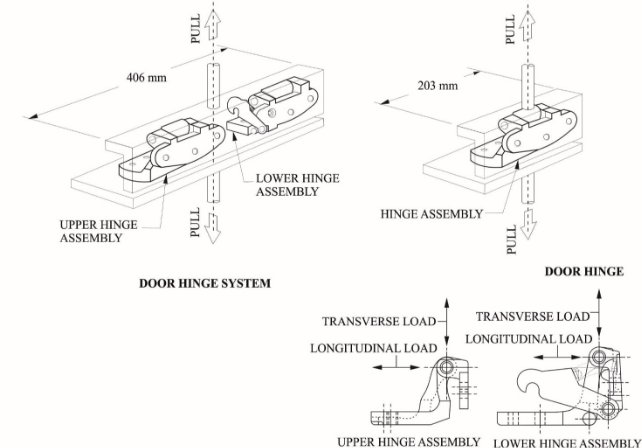 Annex5 Fig 5-1