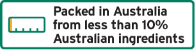 This label is a landscape rectangle shape.
It contains a 5% filled bar chart. The explanatory text underneath the bar chart reads Packed in Australia from less than 10% Australian ingredients.