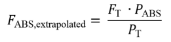 Equation F ABS extrapolated using line pressure