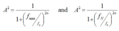 Butterworth attenuation equations