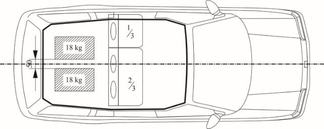 Position of test blocks before test of rear seat backs