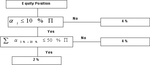 http://www.timebase.com.au/Images/MaltServices/asx/oprr/scheds/mwo/sch001A+annex520100801_files/image001.gif