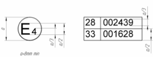 Arrangement of the approval mark of vehicle with regard to its audible warning signals (Model B)