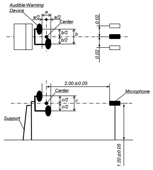 Microphone positions for measurements of acoustics parameters of audible warning system