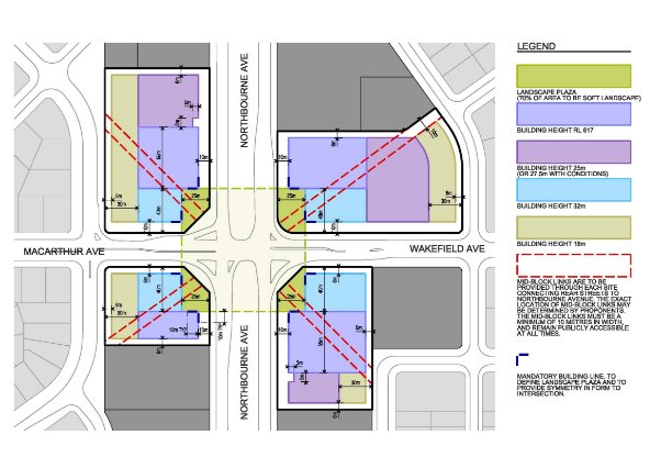 Schematic drawing showing the planning and design provisions for development sites at the intersection of Northbourne Avenue with Macarthur and Wakefield Avenues. A range of permitted building heights are shown, ranging from 18 metres to RL617. A landscape plaza is to be provided on each site at the corners of the intrsection. Pedestrian pathways must also be provided through each site connecting rear streets with Northbourne Avenue.