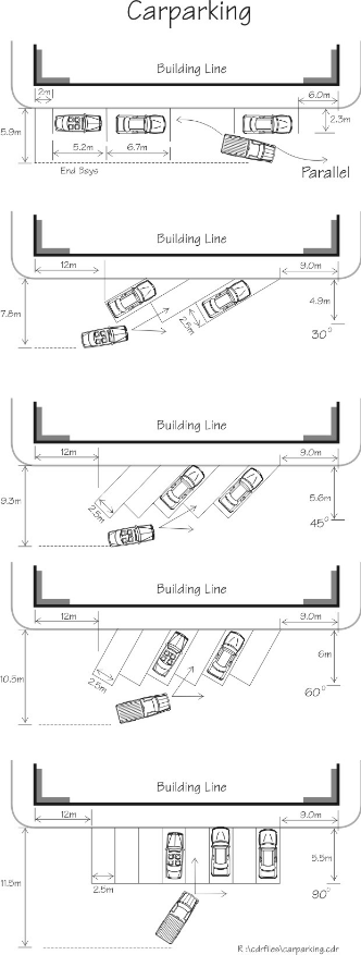 Diagram to Clause 6.3.3 for Parking Layout of the Jabiru Town Plan
